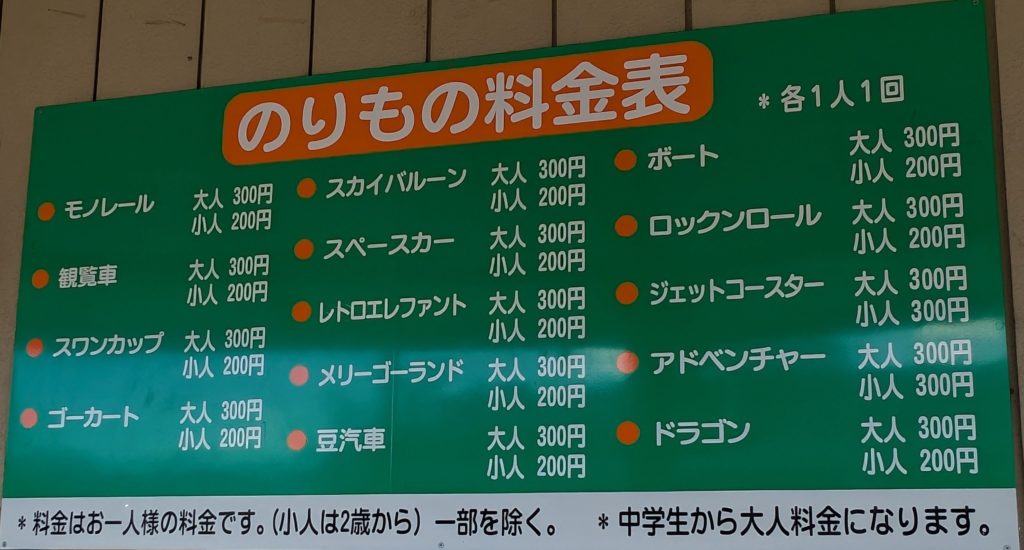 宇都宮動物園ののりもの料金表